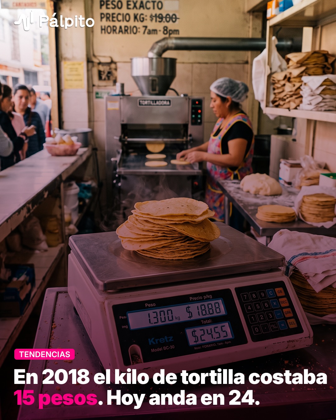 El kilo de tortilla pasó de 15 a poco más de 24 pesos en siete años. La pregunta es si rompe los 25 antes de que acabe 2